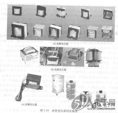 變壓器與電感器制造核心技術解析 材料、工藝與檢測